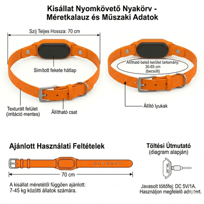 EcoMancs GPS nyomkövető - EcoMancs