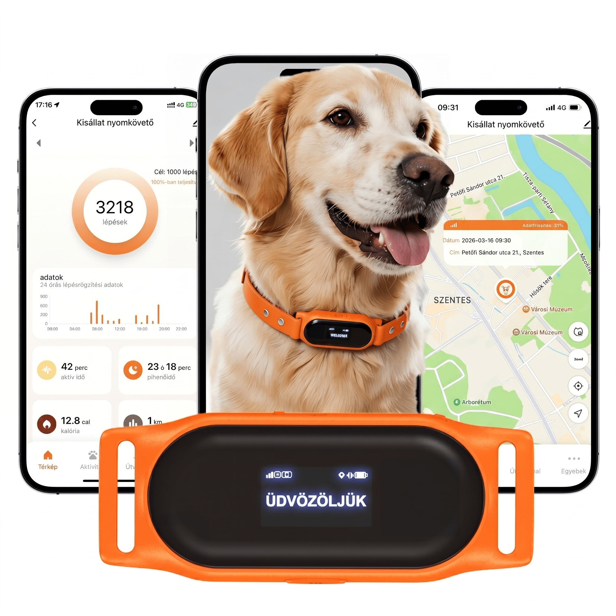 EcoMancs GPS nyomkövető - EcoMancs