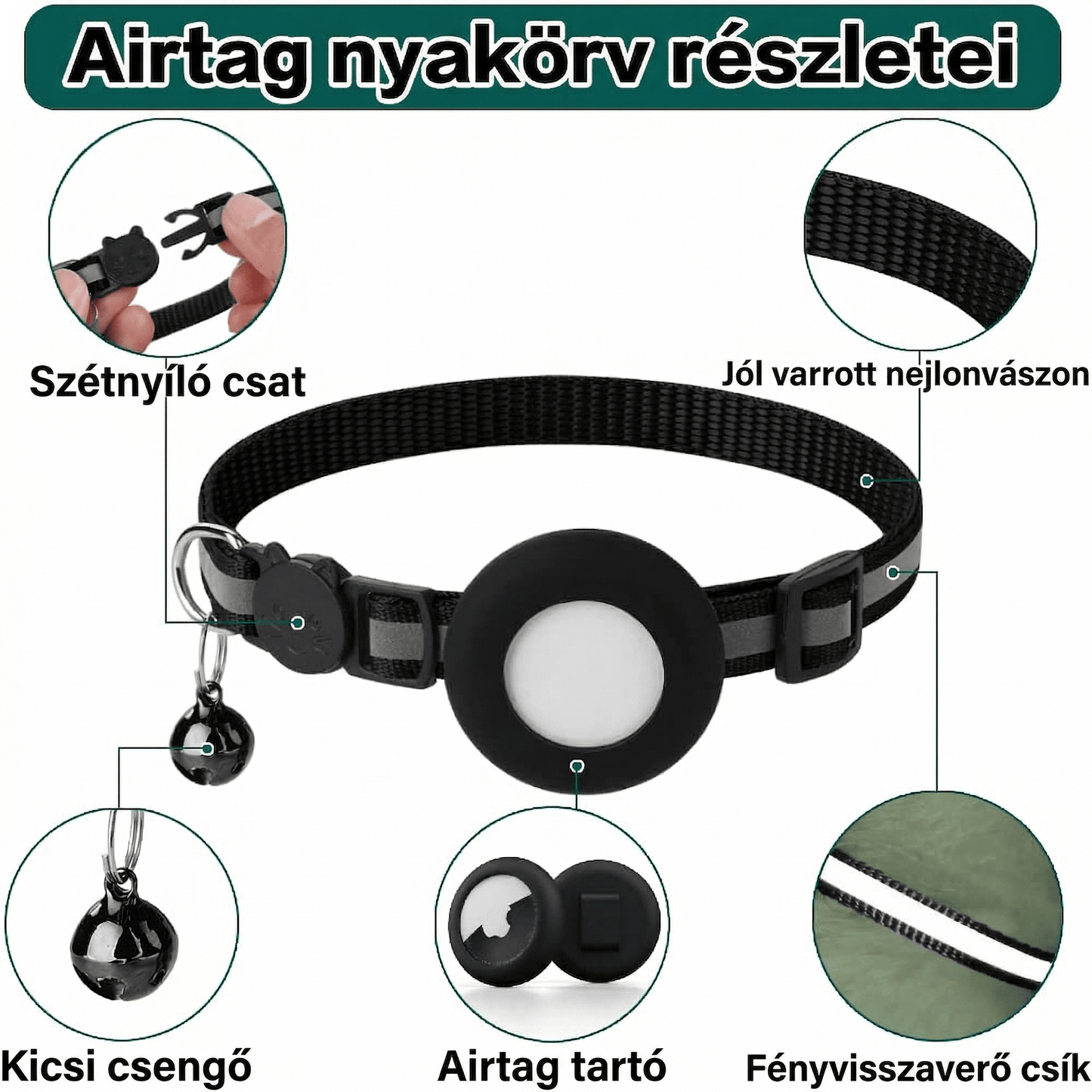 SafetyCat Önkioldós Macska Nyakörv - EcoMancs