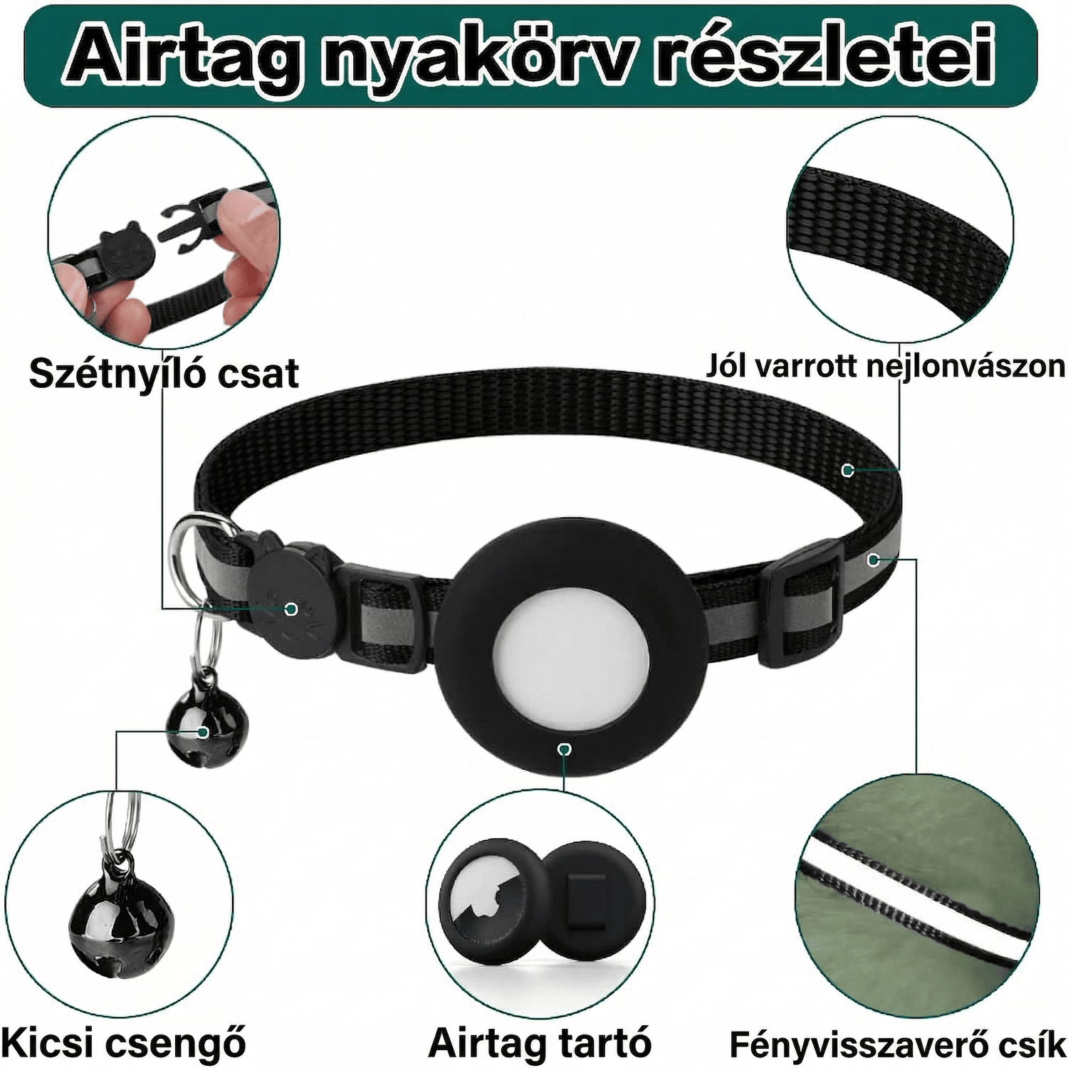 SafetyCat Önkioldós Macska Nyakörv - EcoMancs