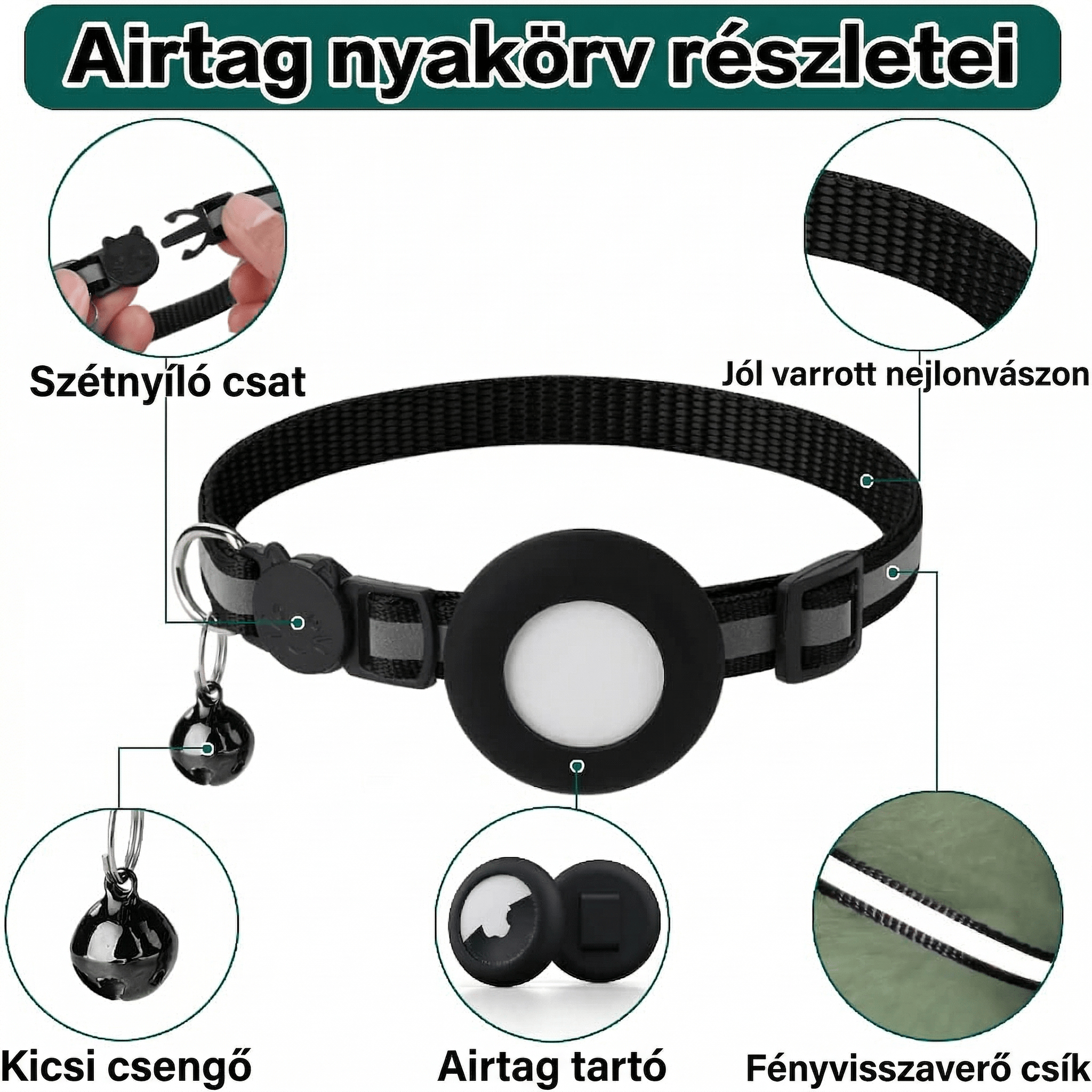 SafetyCat Önkioldós Macska Nyakörv - EcoMancs