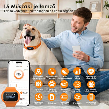 EcoMancs GPS nyomkövető
